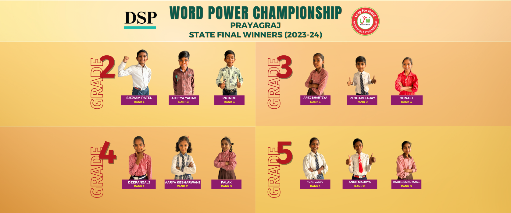 LeapForWord | Making India English Literate