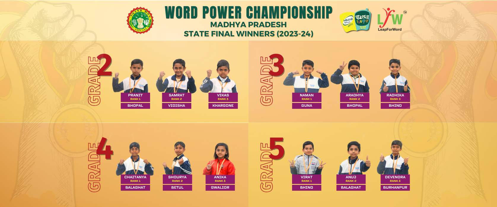 LeapForWord | Making India English Literate
